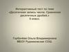 Десятичная запись числа. Сравнение десятичных дробей.  Интерактивный тест. 5 класс