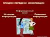 Процесс передачи информации. 7 класс