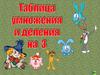 Таблица умножения и деления на 3