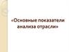 Основные показатели анализа отрасли