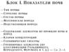 Показатели почв. Блок I