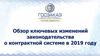 Ключевые изменения в законодательстве о контрактной системе в 2019 году