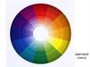 Цветовой спектр