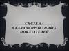 Система сбалансированных показателей стратегического управления компанией
