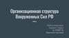 Организационная структура Вооруженных Сил РФ