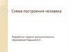 Схема построения человека
