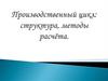 Производственный цикл. Структура, методы расчёта