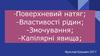 Поверхневий натяг. Властивості рідин. Змочування. Капілярні явища
