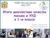 Итоги диагностики качества письма и УУД в 1-м классе
