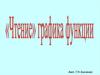 "Чтение" графика  функции