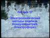 Электрохимические методы анализа. Кондуктометрия. Электрофорез