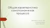 Общая характеристика самопознания как процесса
