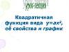 Квадратичная  функция вида y=ax2, её свойства и график
