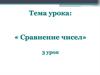 Сравнение чисел