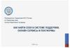 Как найти себя в системе поддержки, онлайн сервисы и платформы 2020 год