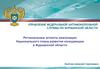 Региональные аспекты реализации национального плана развития конкуренции в Мурманской области
