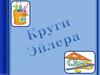 Круги Эйлера