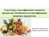 Классификация пищевых продуктов в ТН ВЭД ТС