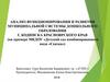 Анализ функционирования и развития муниципальной системы дошкольного образования