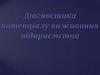Діагностика потенціалу виживання підприємства