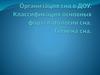 Организация сна в ДОУ. Классификация основных форм патологии сна. Гигиена сна