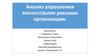 Анализ управления финансовыми рисками организации