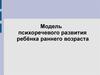 Модель психологического и речевого развития ребёнка раннего возраста