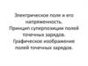 Электрическое поле и его напряженность.  Принцип суперпозиции полей точечных зарядов