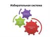 Избирательная система