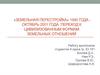 Земельная перестройка 1990-2001 года. Переход к цивилизованным формам земельных отношений