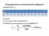 Расчет электрических нагрузок жилых и общественных зданий. (Лекция 4)