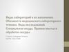 Виды лабораториий и их назначения. Обязаности медецинского лабораторного техника. Виды исследованиий. Специальная посуда