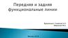 Передняя и задняя функциональные линии