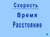 Скорость. Время. Расстояние
