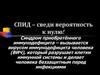СПИД – сведи вероятность к нулю!