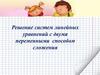 Решение систем линейных уравнений с двумя переменными способом сложения