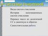 Виды систем счисления
