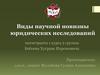 Виды научной новизны юридических исследований