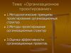 Методологические принципы проектирования организационных структур