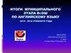 Итоги муниципального этапа ВcОШ по английскому языку 2014 - 2015 учебного года