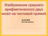 Изображение среднего арифметического двух чисел на числовой прямой
