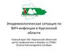 Эпидемиологическая ситуация  по ВИЧ-инфекции в Курганской области