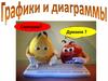 Графики и диаграммы. Задания