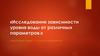 Исследование зависимости уровня воды от различных параметров