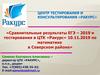 Сравнительные результаты ЕГЭ – 2019 и тестирования в ЦТК «Ракурс» 10.11.2019 по математике в Северском районе