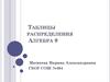Таблицы распределения. Алгебра 9