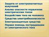 Защита от ЭМИ и поражения током