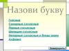 Назови букву. Гласные