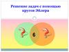 Решение задач с помощью кругов Эйлера