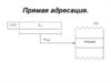 Способы адресации